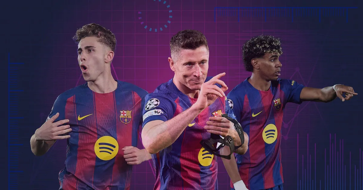 lewandowski — GB news