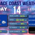 todays weather — GB news