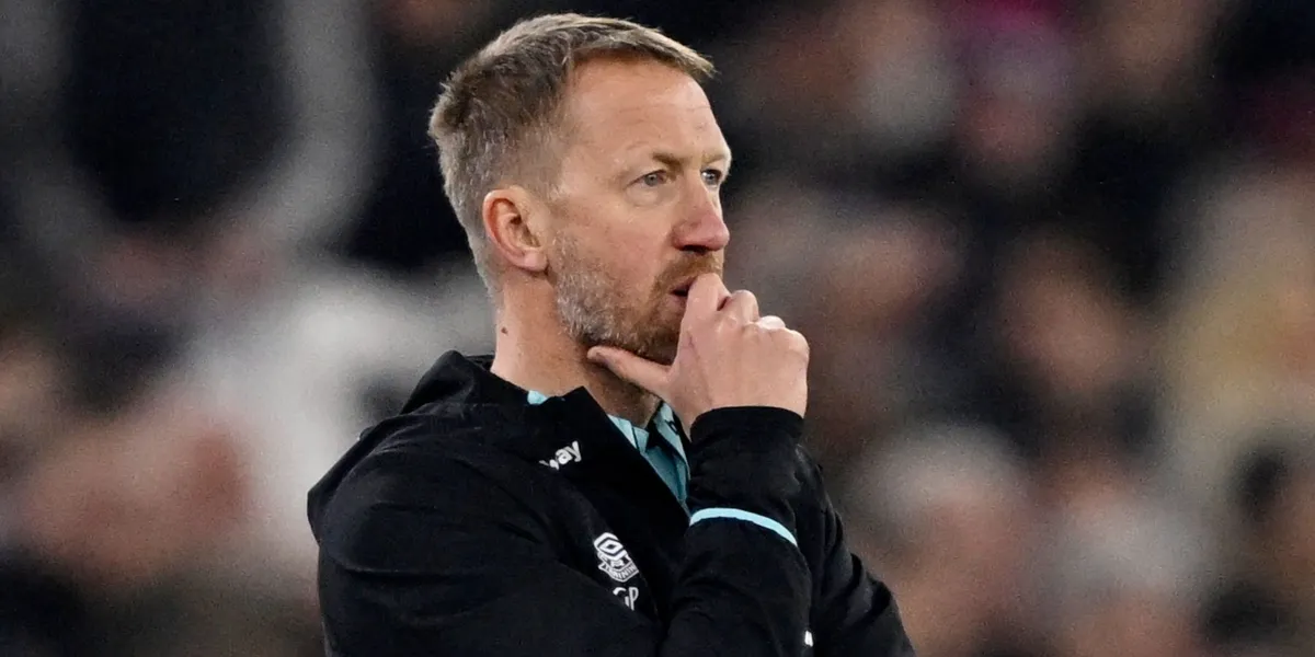 graham potter — GB news