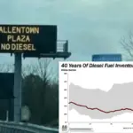 jet2 fuel shortage — GB news