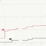 Patience remains Spain’s friend
